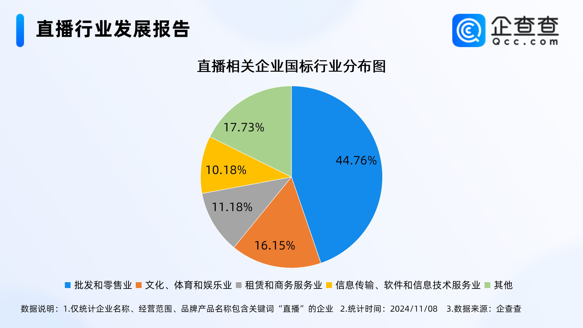 名显文化传播